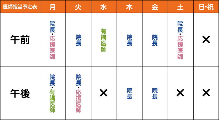 医師担当予定表